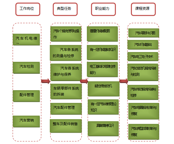 图片12.png 图片12.png