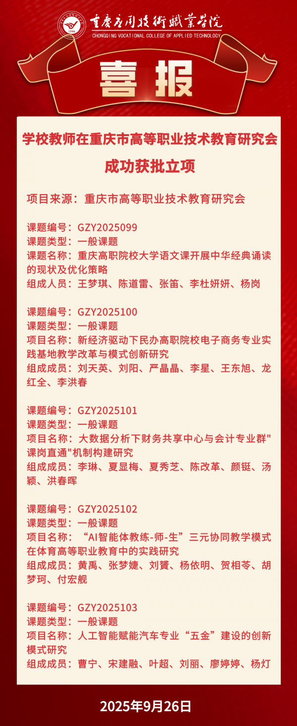 【喜报】学校教师在重庆市高等职业技术教育研究会成功获批立项