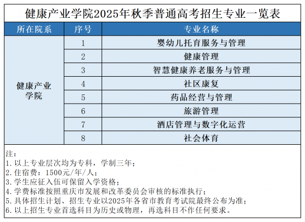 2025年专业定稿（秋季4.17）_健康.png