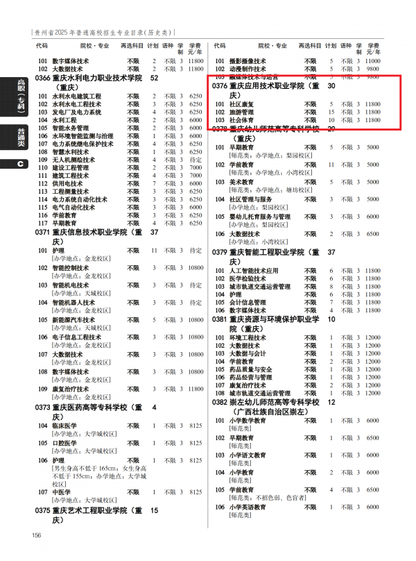 贵州历史类.png